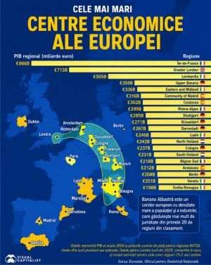 Franţa şi Marea Britanie au cele mai solide centre economice ale Europei